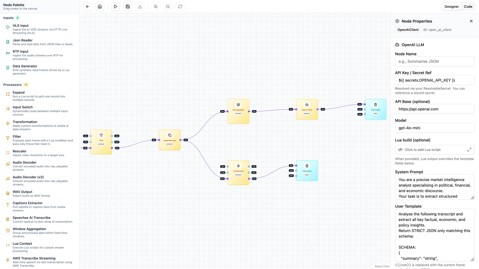 Visual canvas showing operator blocks