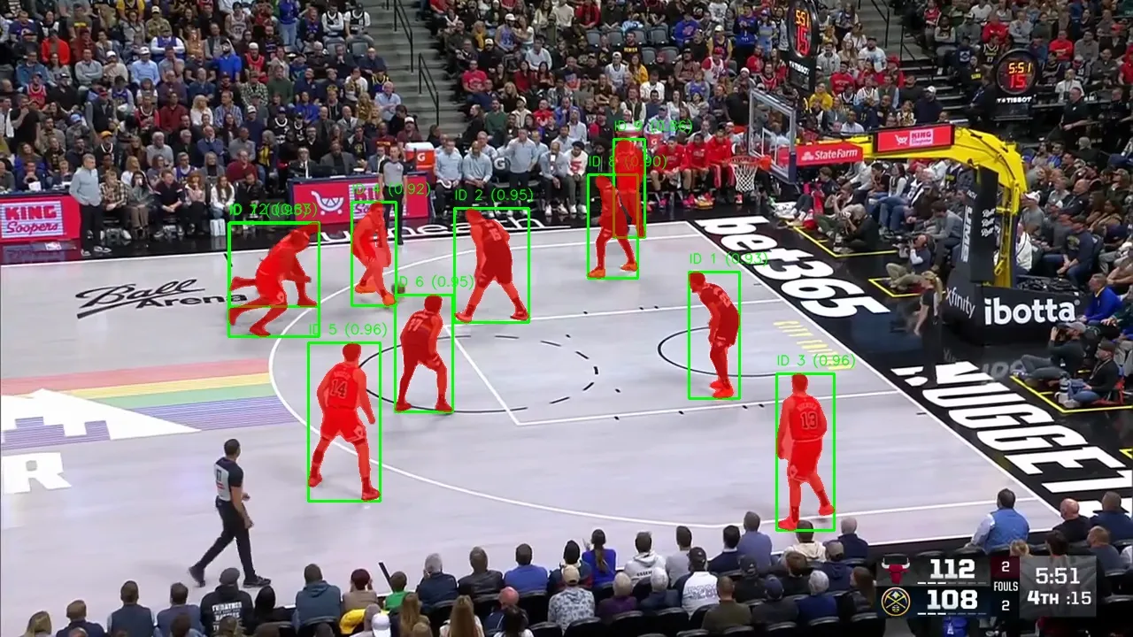 SAM 3 Basketball Example
