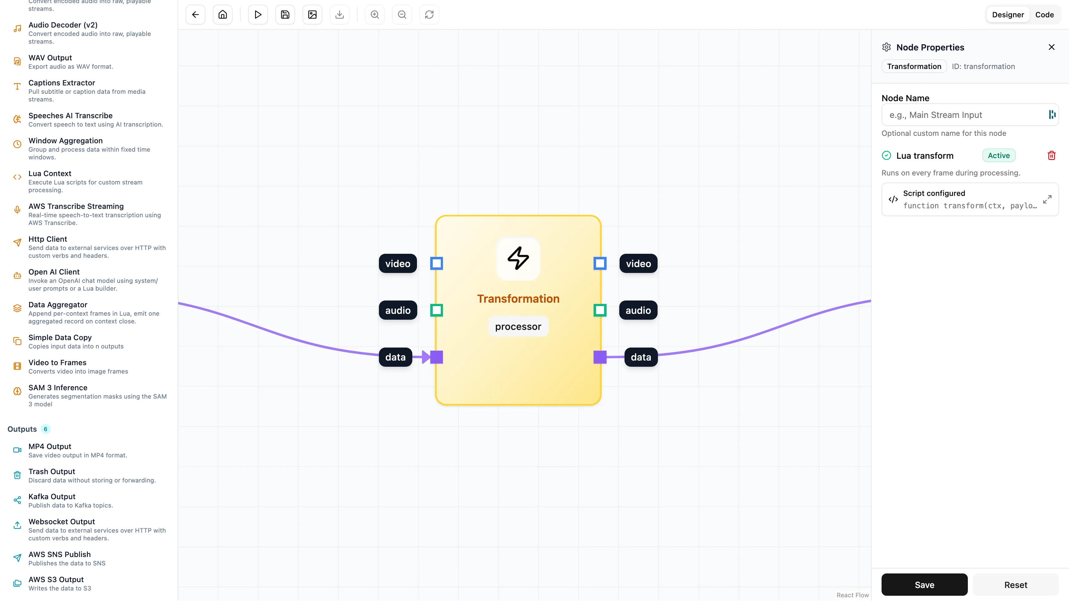 Fifth Layer Transformation Node Configuration